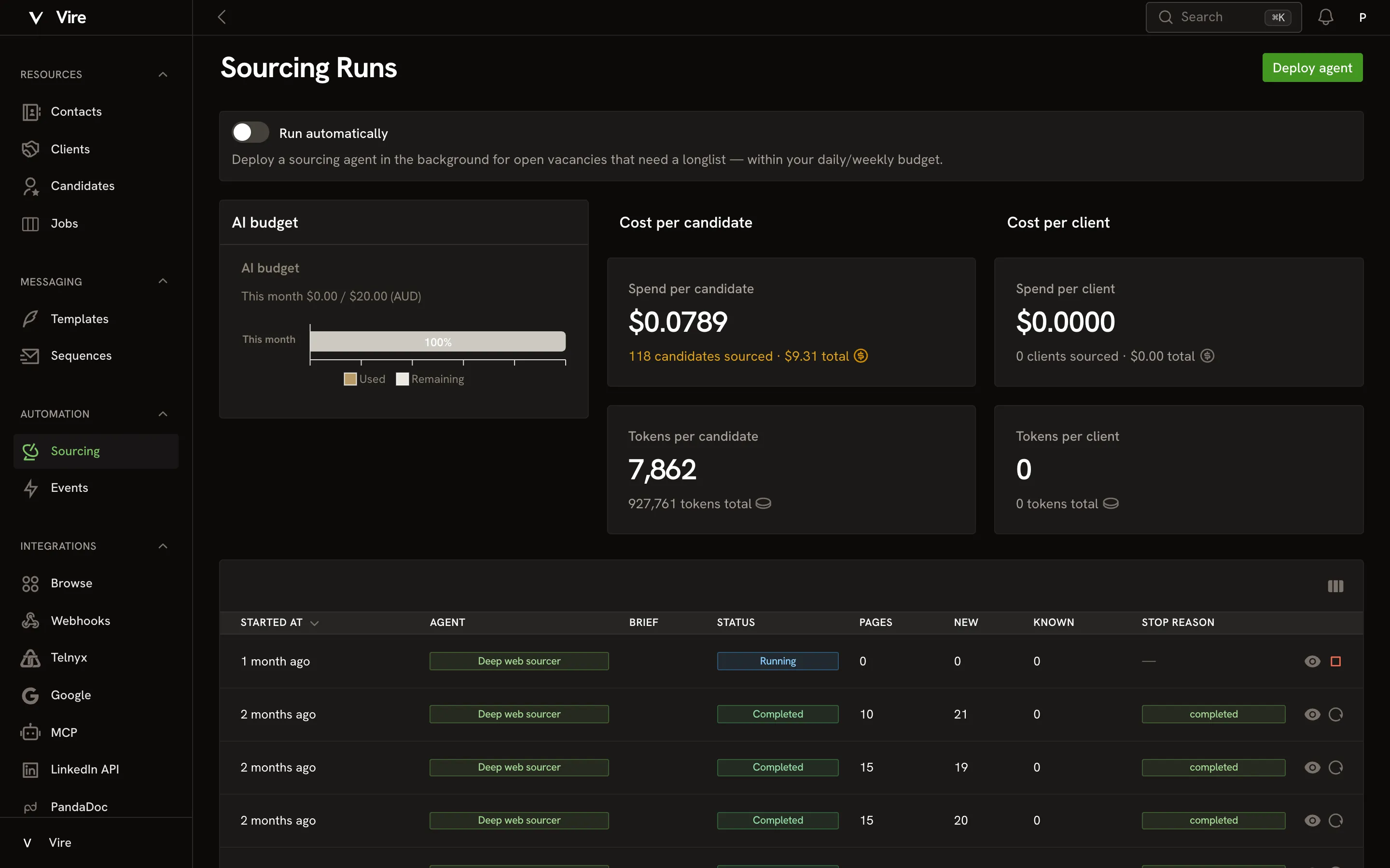 Vire sourcing runs page with agent deployments and AI budget